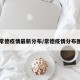 常德疫情最新分布/常德疫情分布图