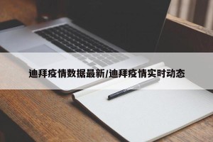 迪拜疫情数据最新/迪拜疫情实时动态